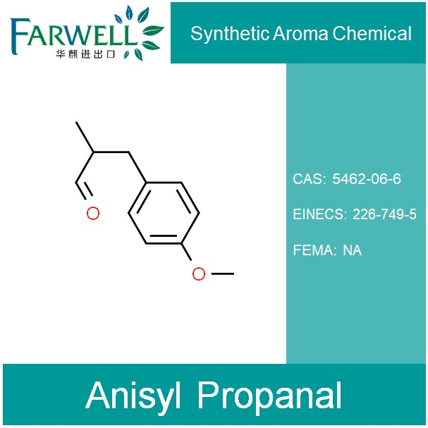 Anisyl Propanal